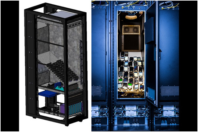 mobile testing lab