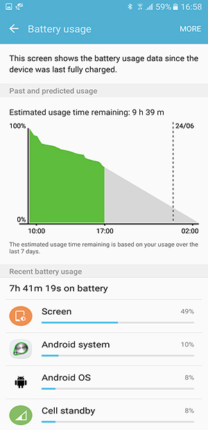battery dry1