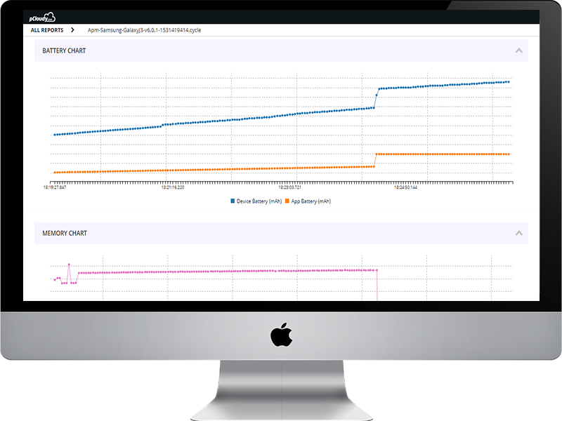 Appium Runs performance data metrics screenshot