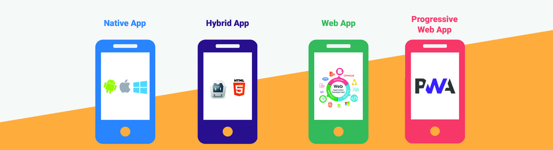 apps