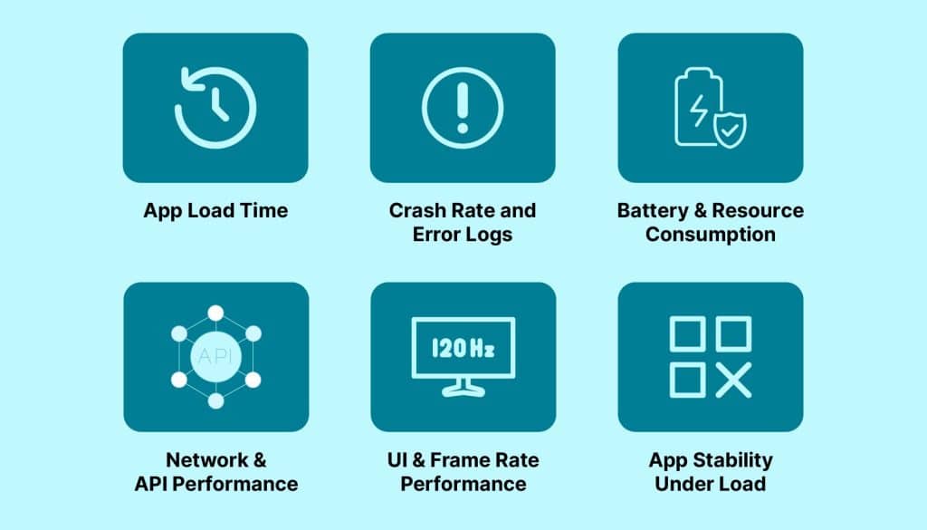 essential mobile app metrics