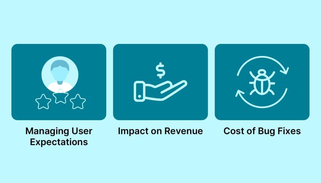 impact of poor app performance